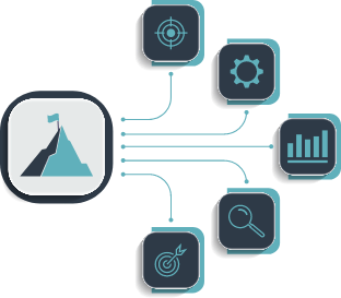 Illustration showing that different areas of marketing work together to hit goals.